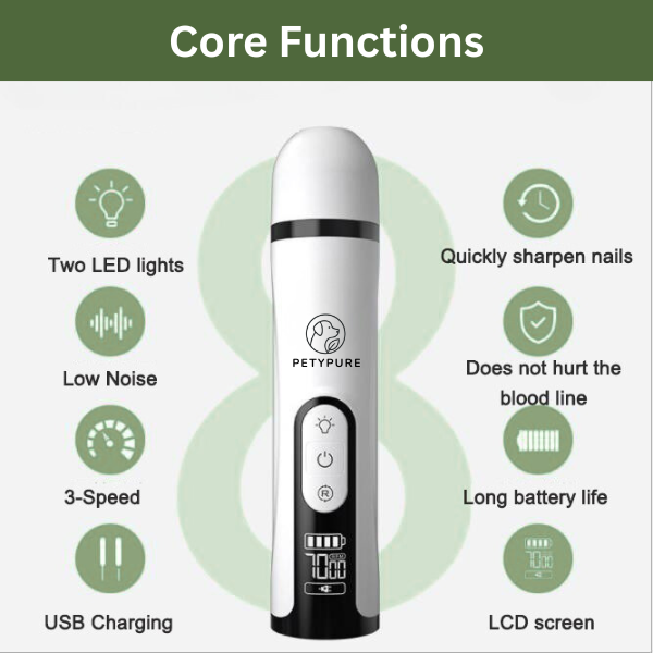 PETYPURE Silent Dog Nail Grinder