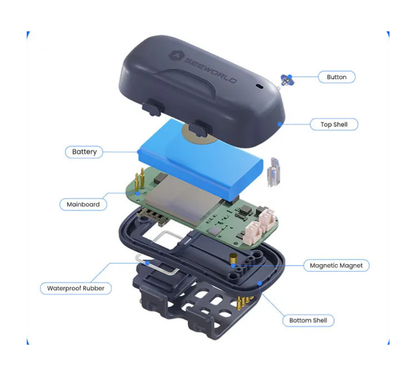 Petypure Seeworld 2.0 GPS Dog Collar