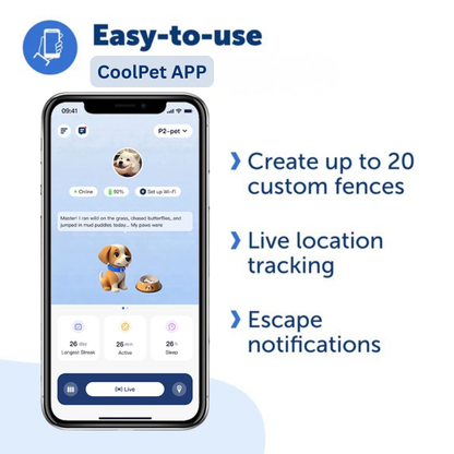 Petypure Seeworld 2.0 GPS Dog Collar